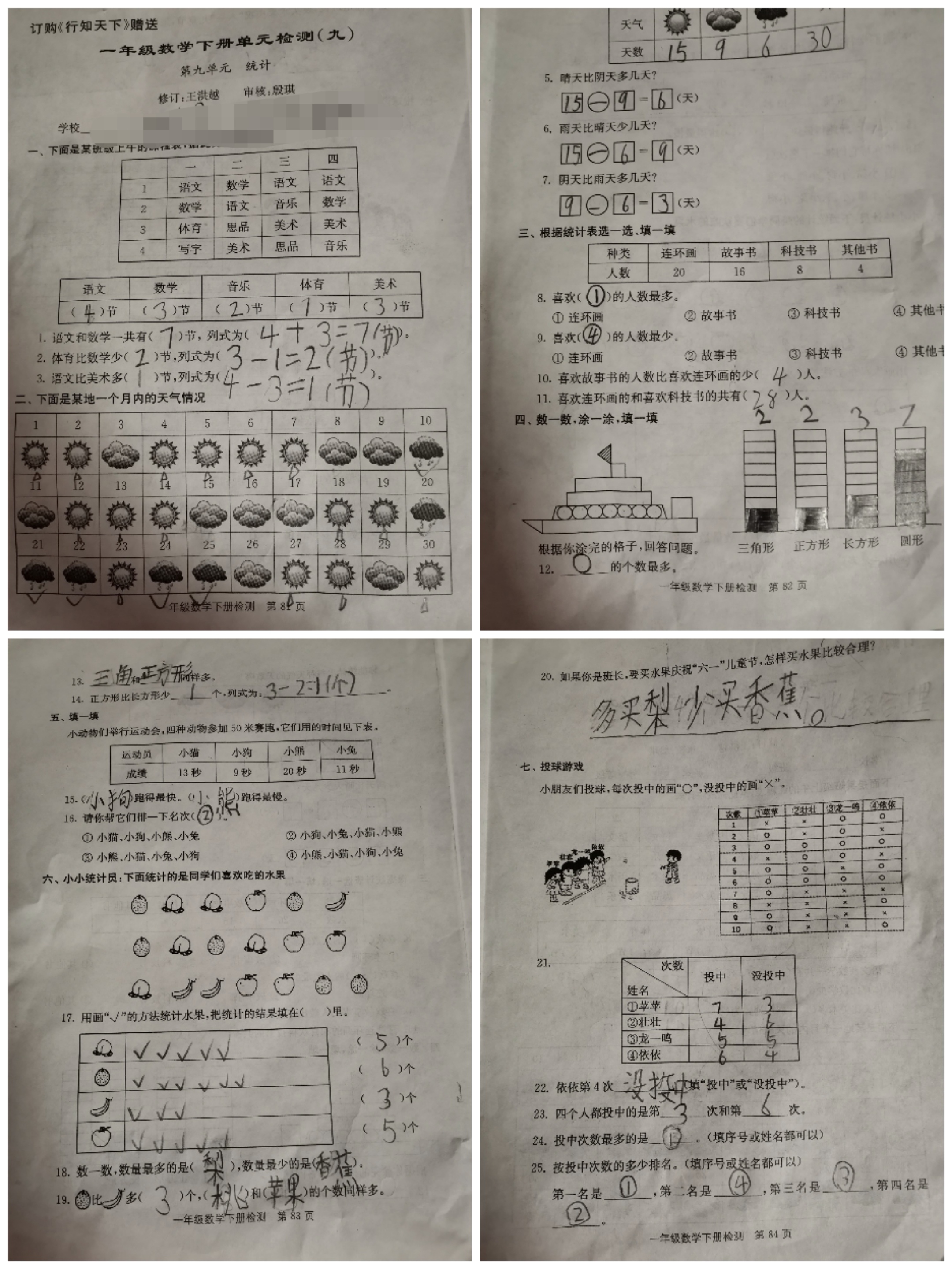 图像