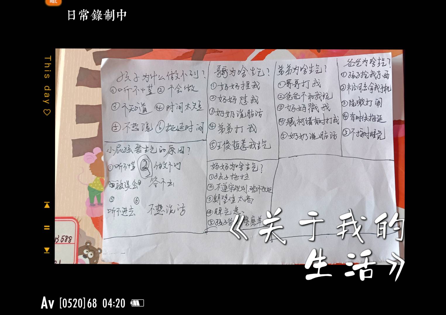 图像