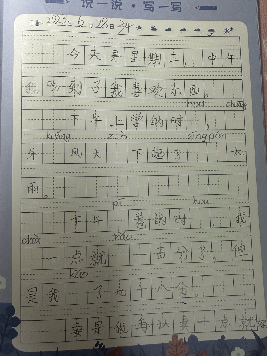 图像