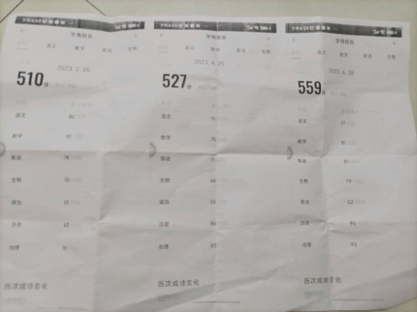 图像