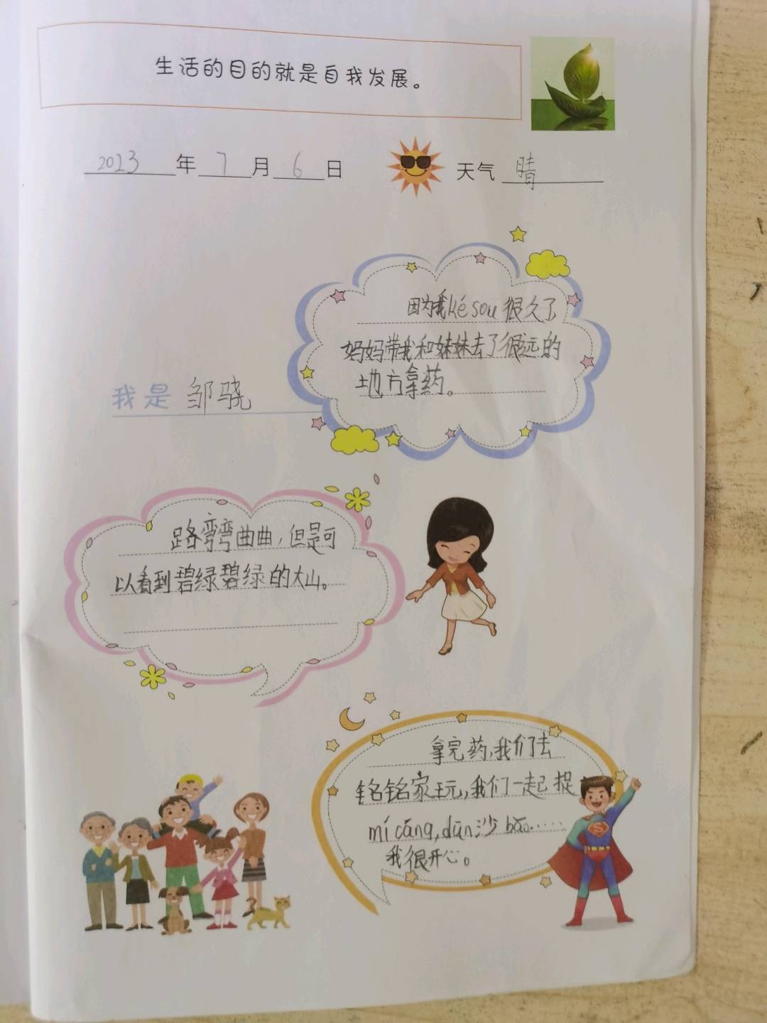 图像