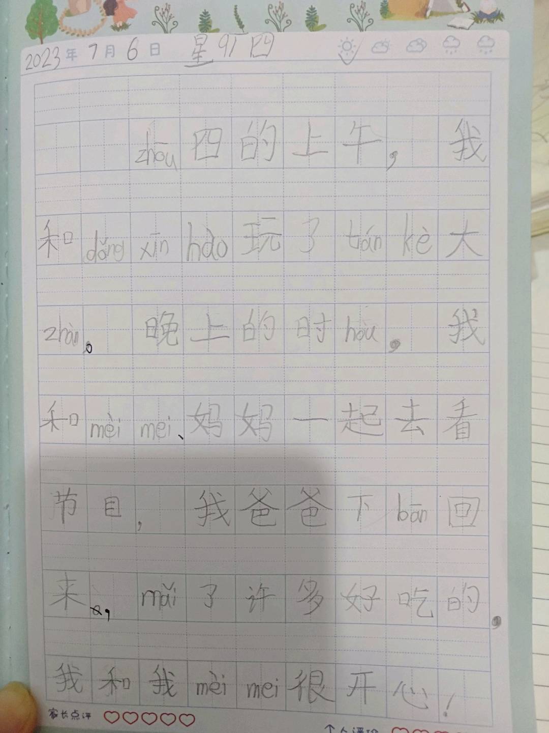 图像