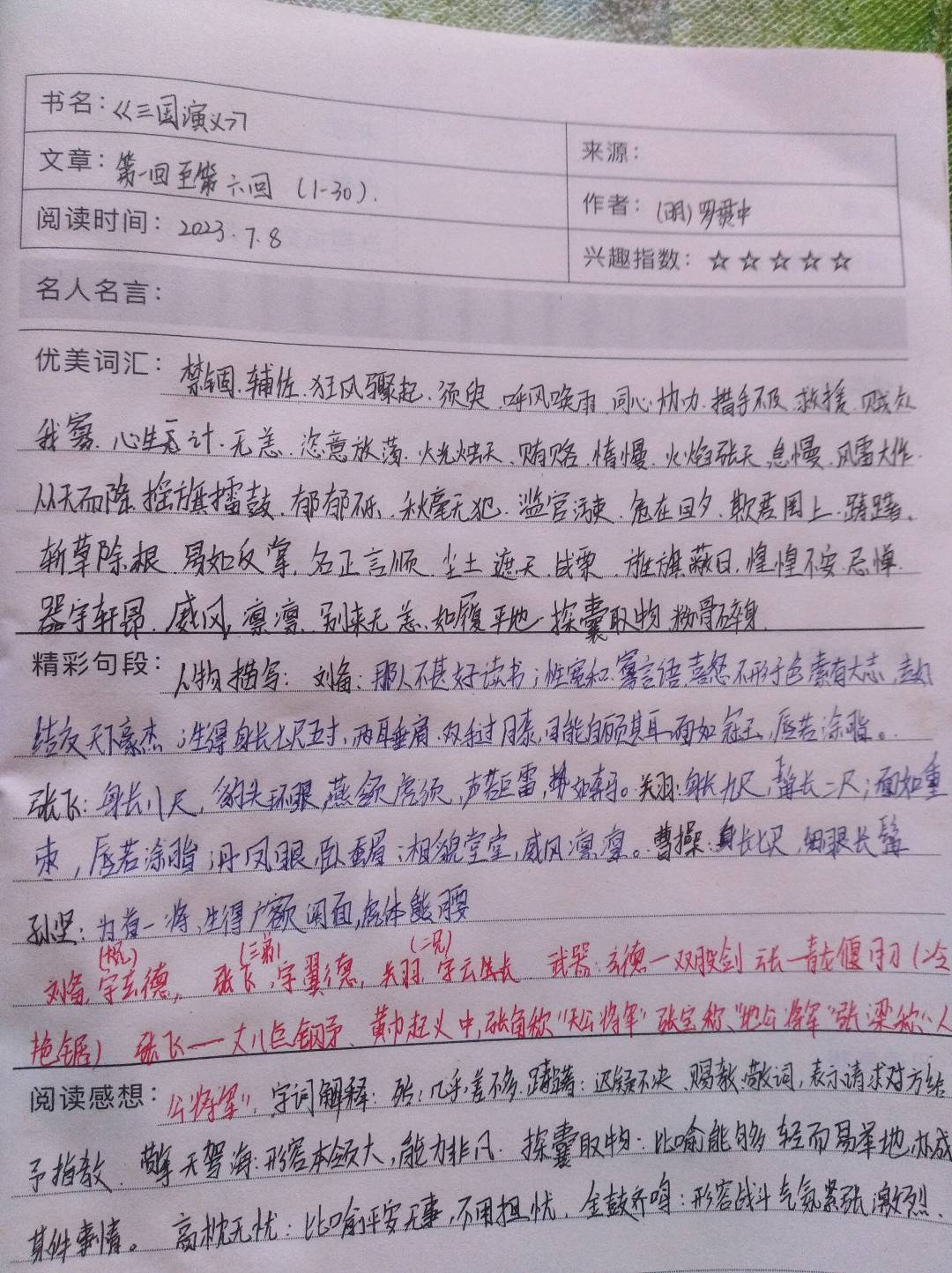 图像