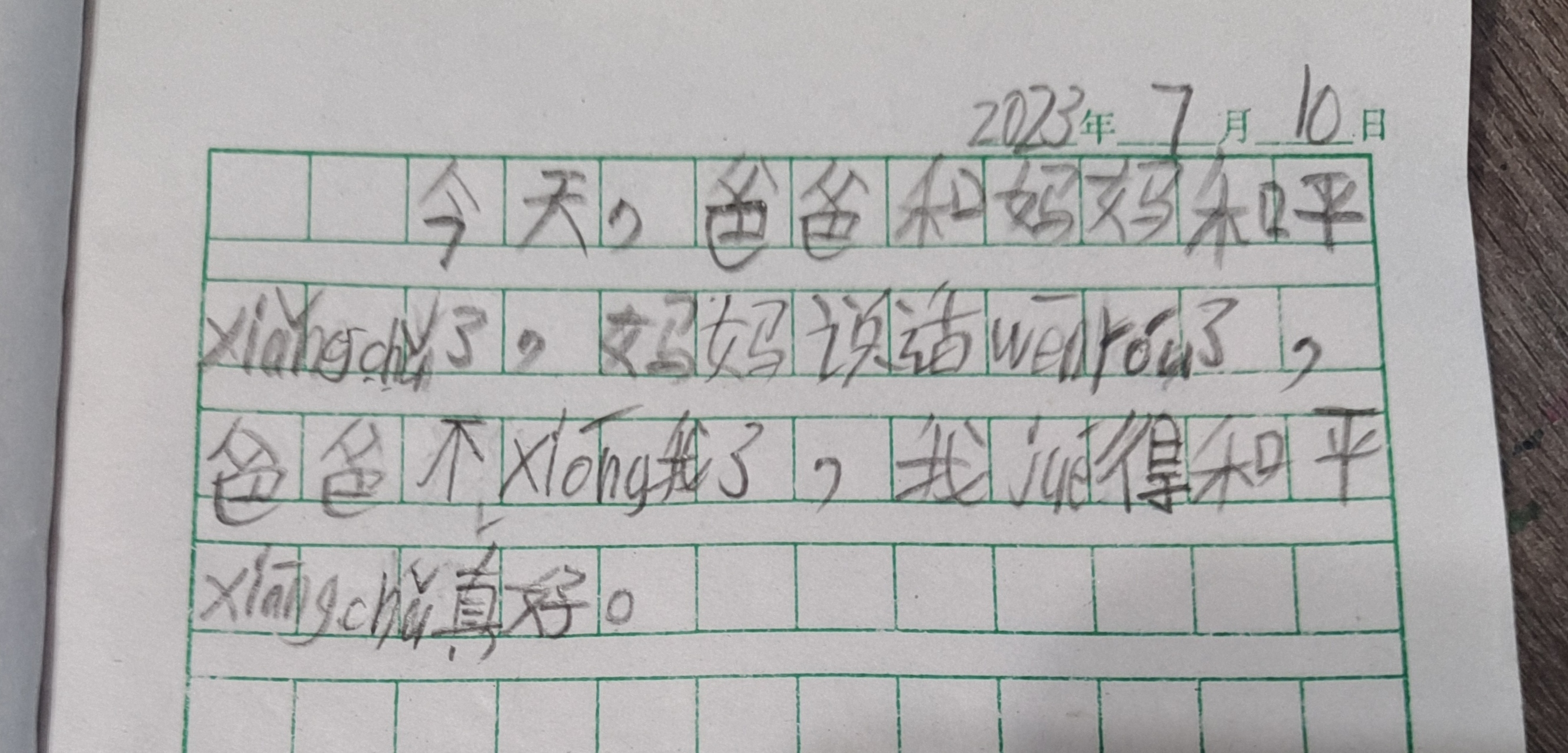 图像