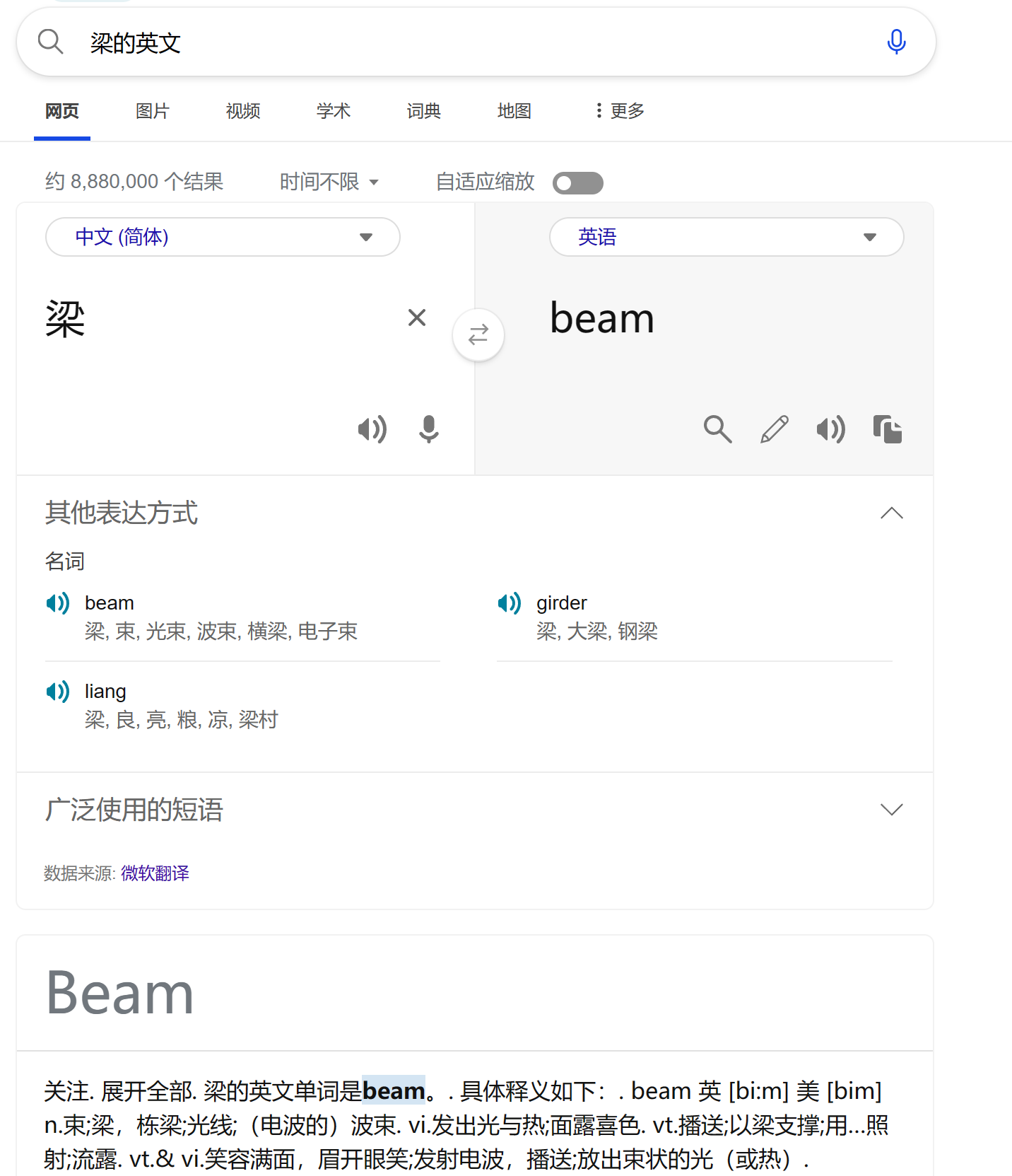 图像