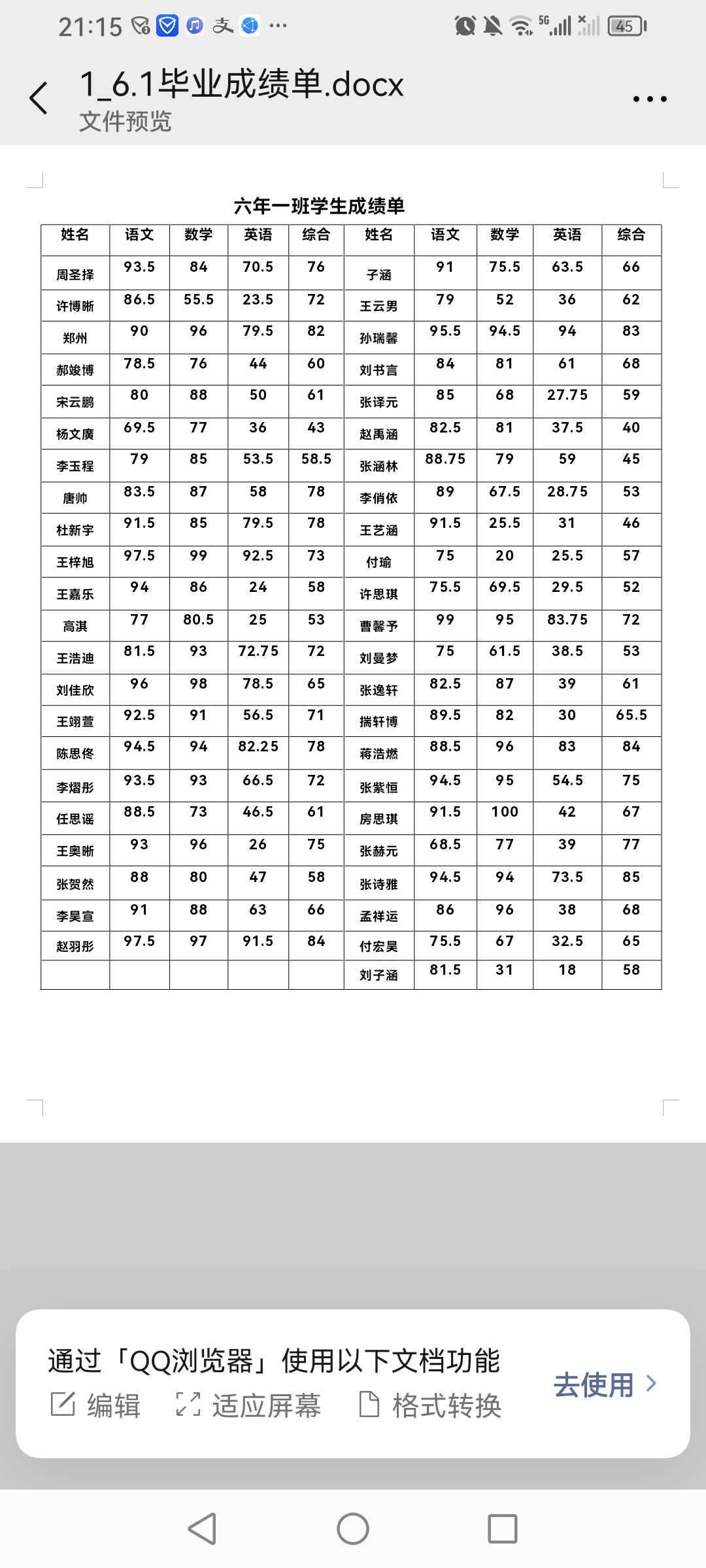 图像