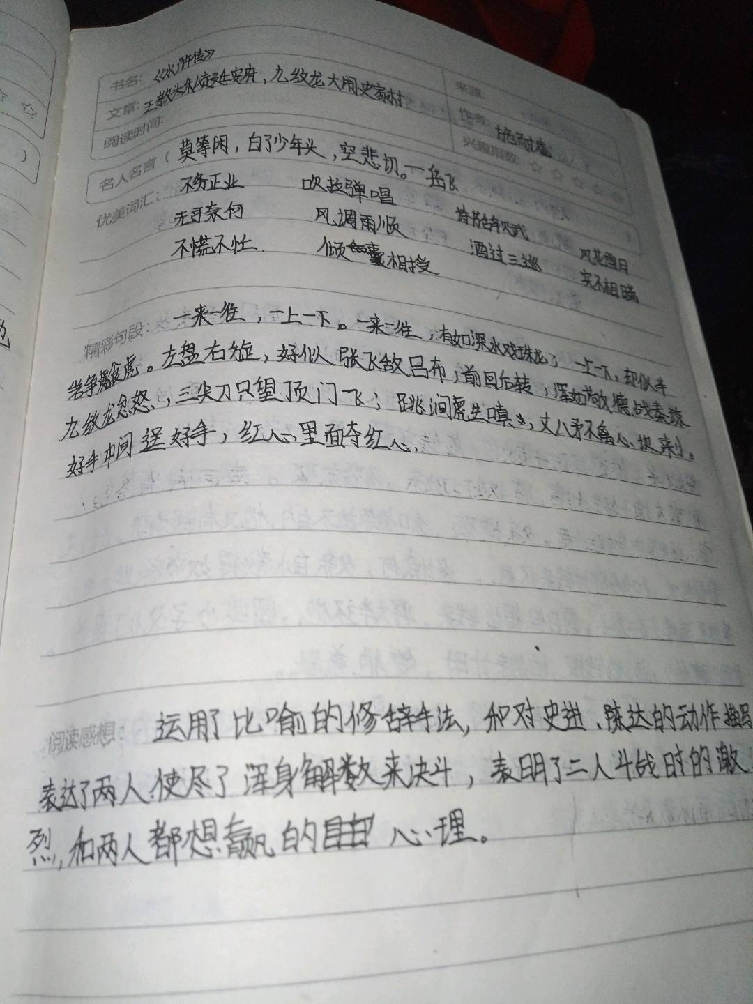 图像
