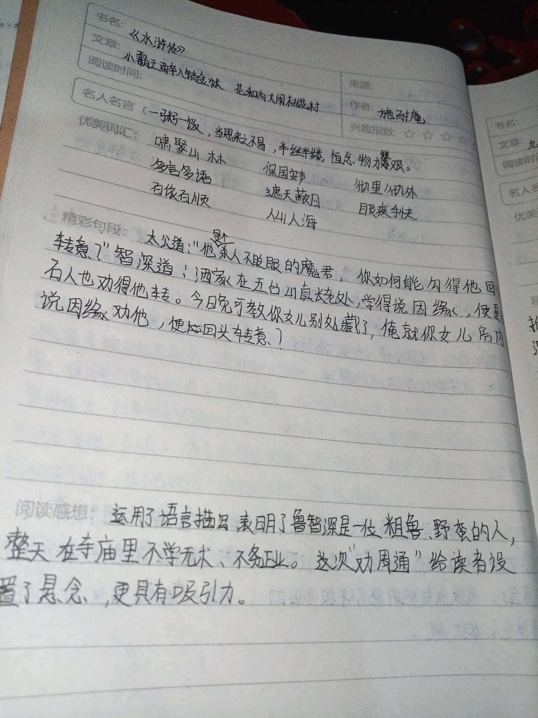 图像