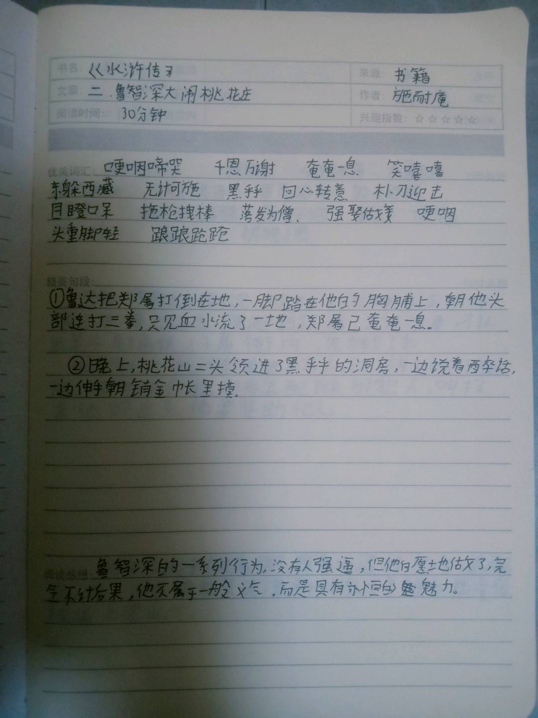 图像
