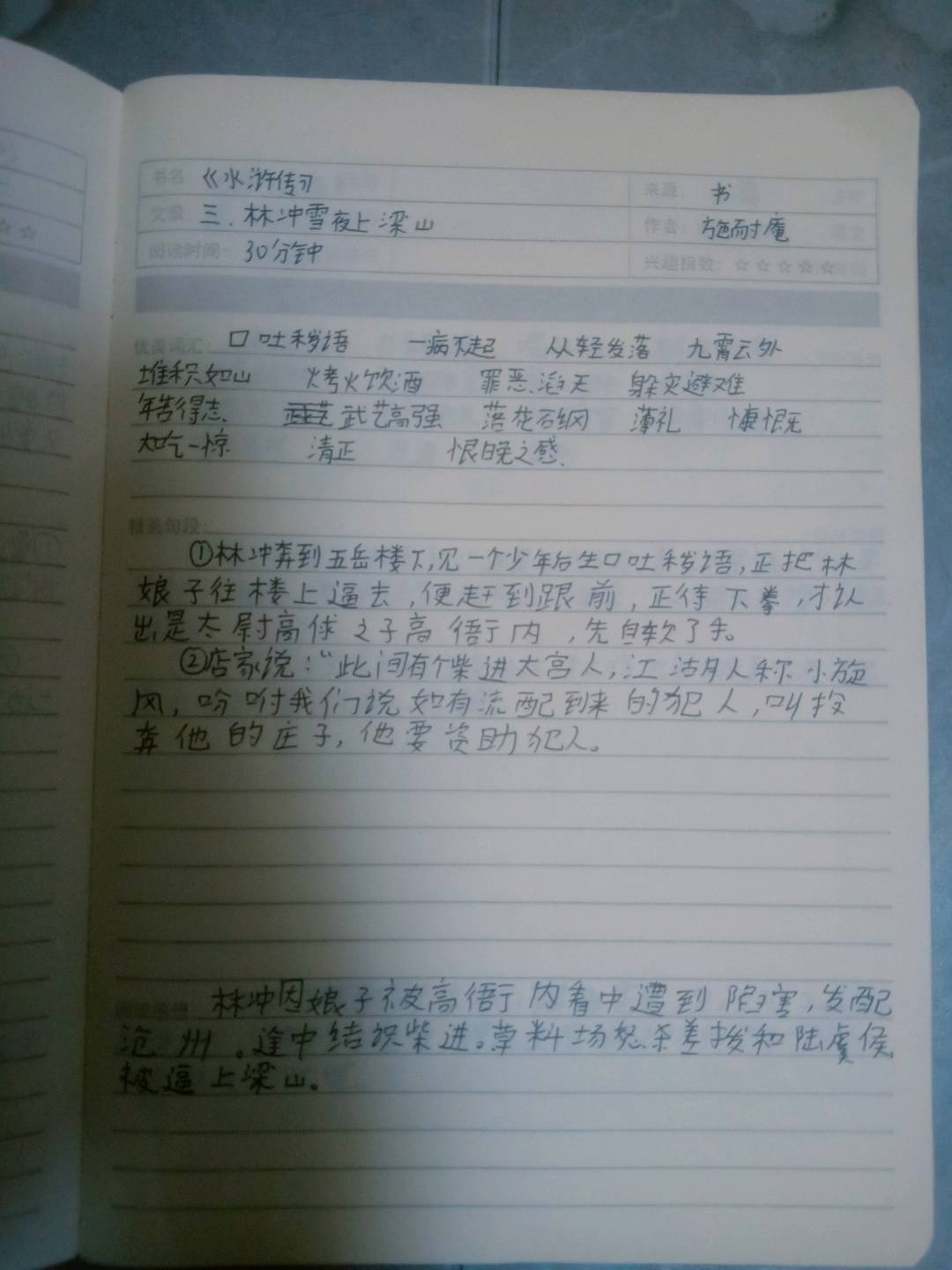 图像