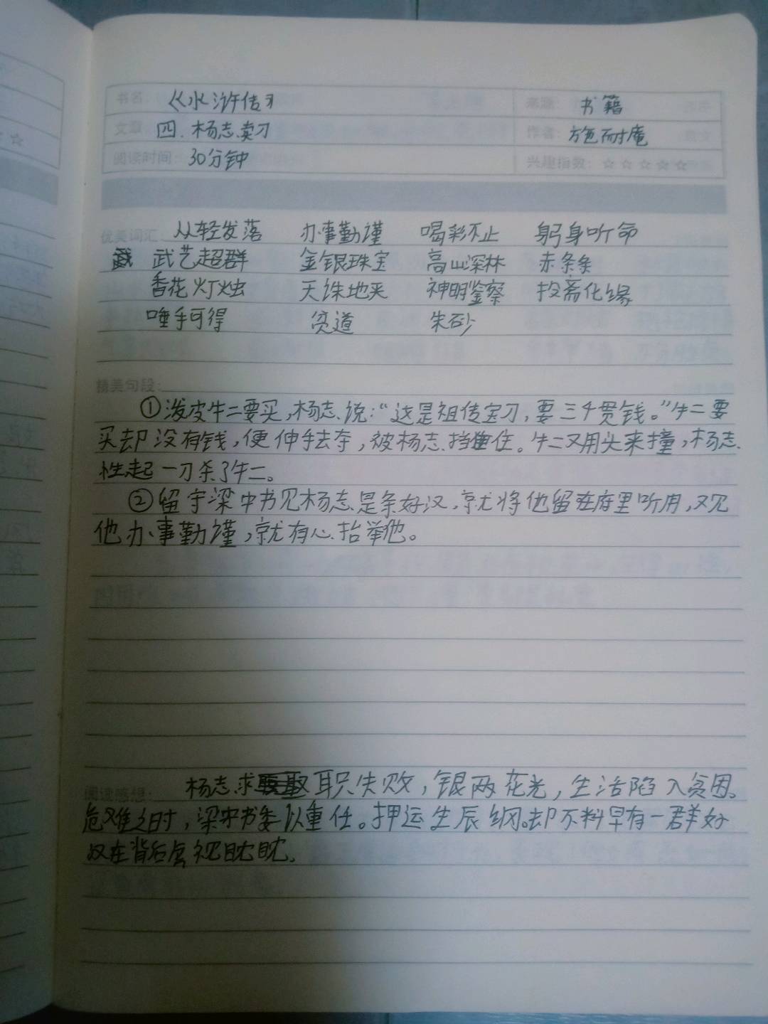 图像