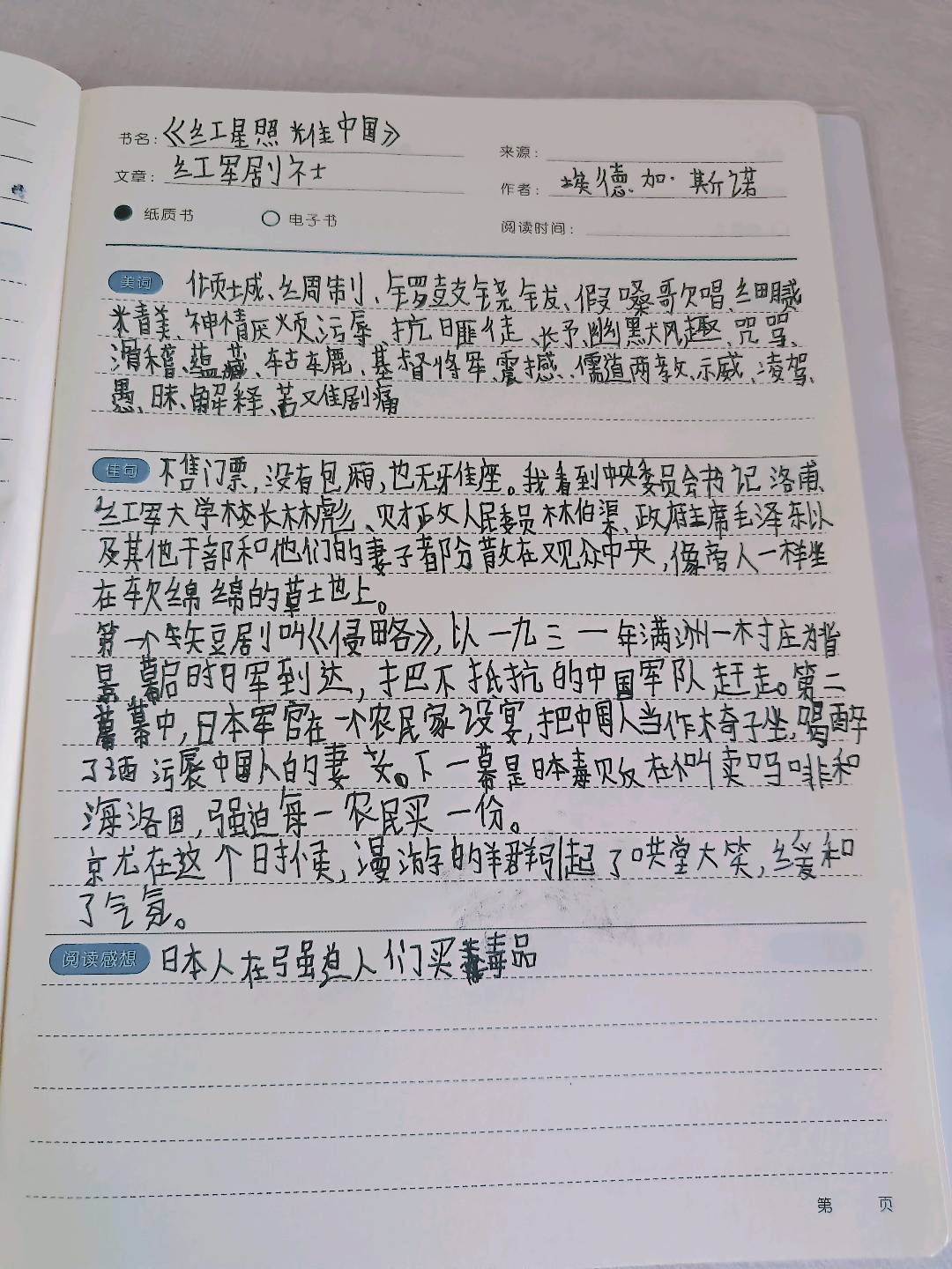 图像