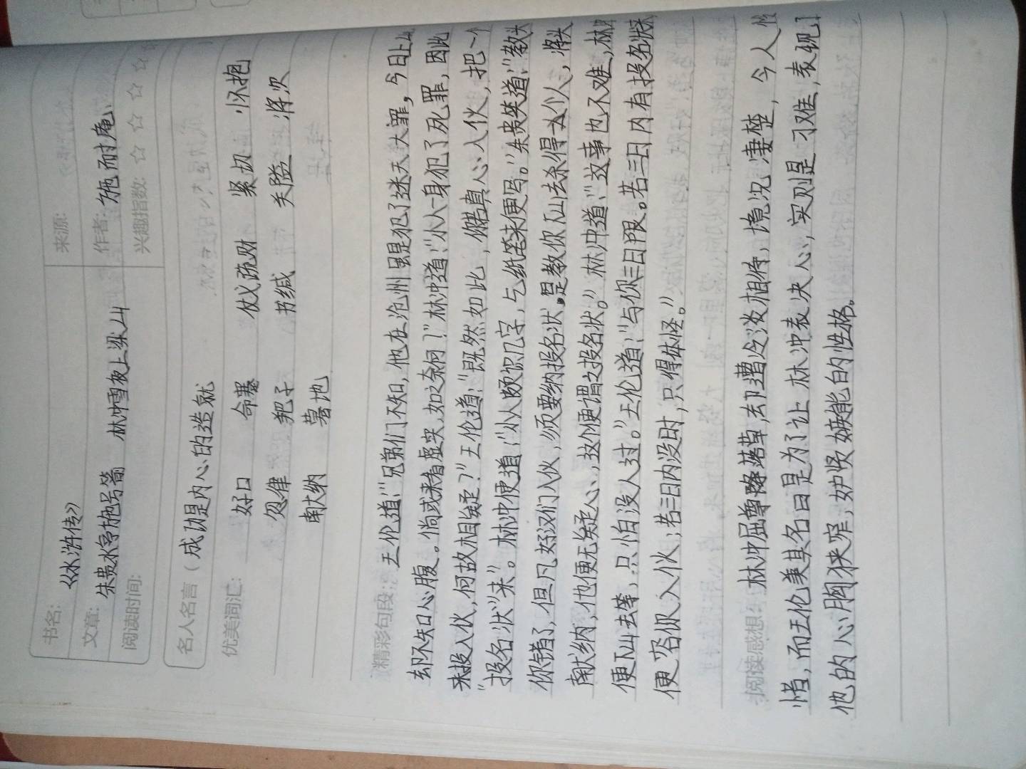 图像