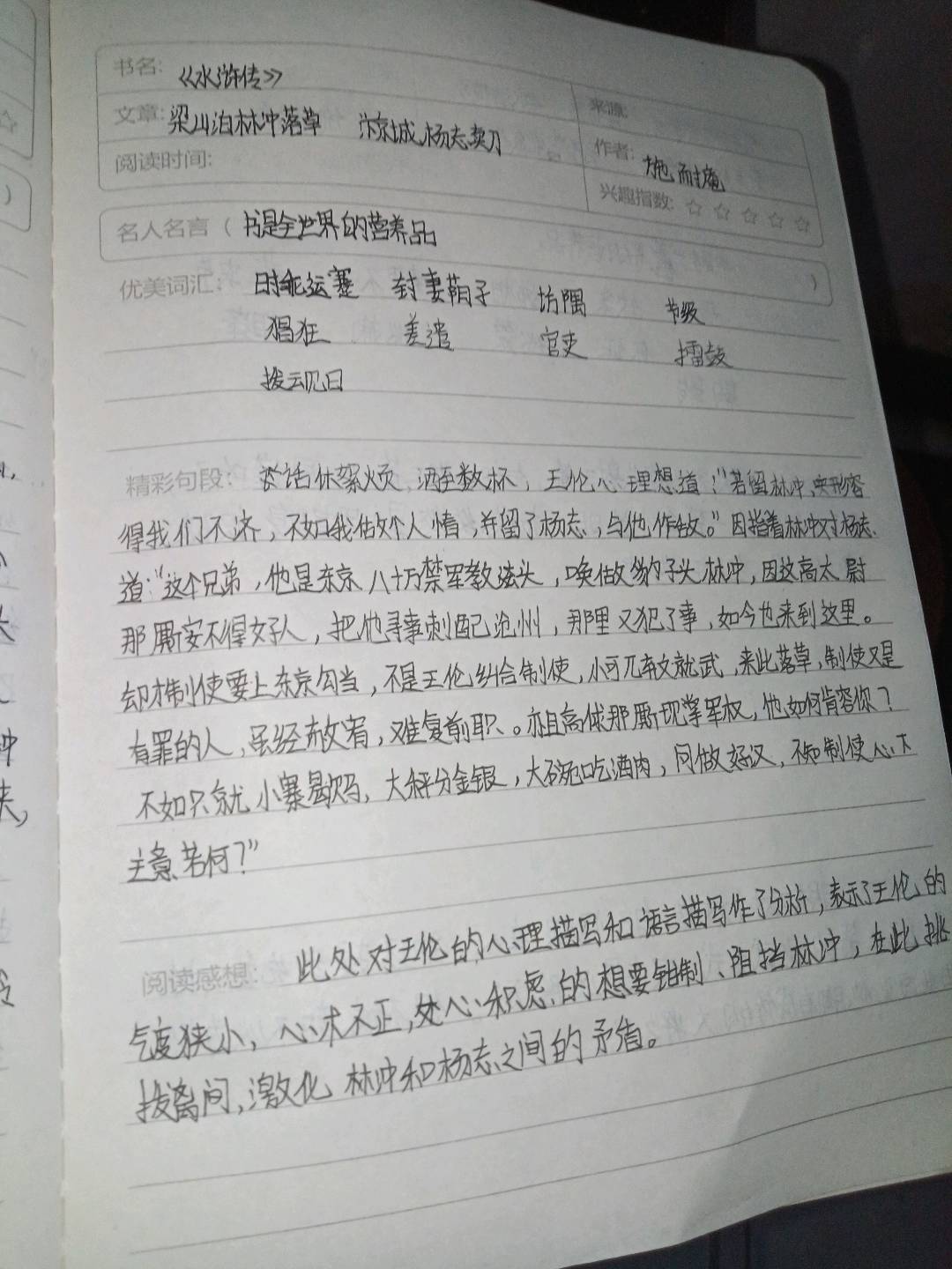 图像