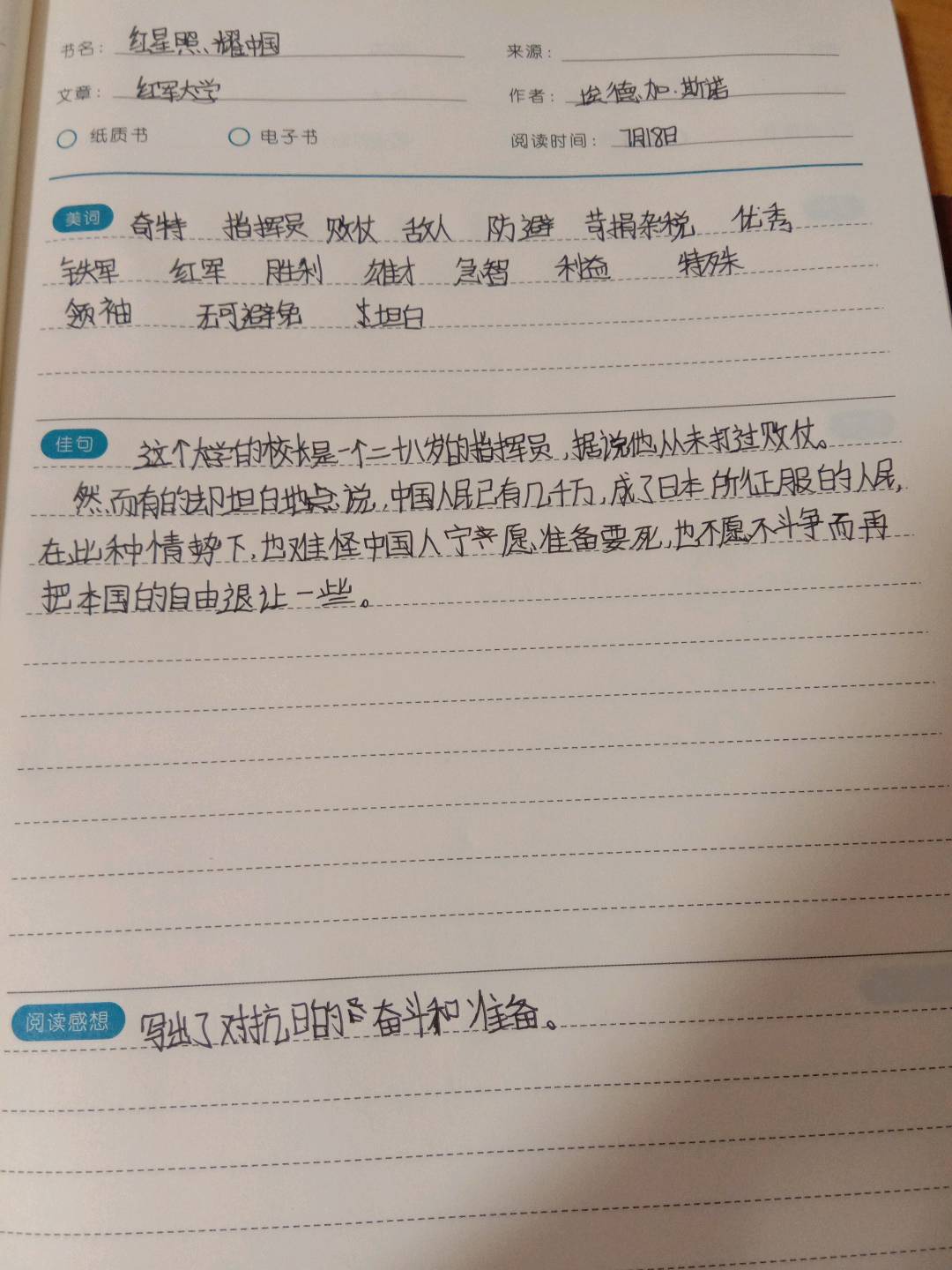 图像