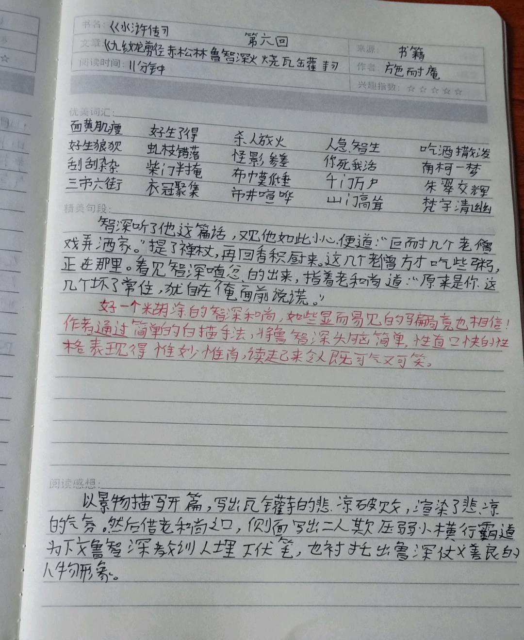 图像
