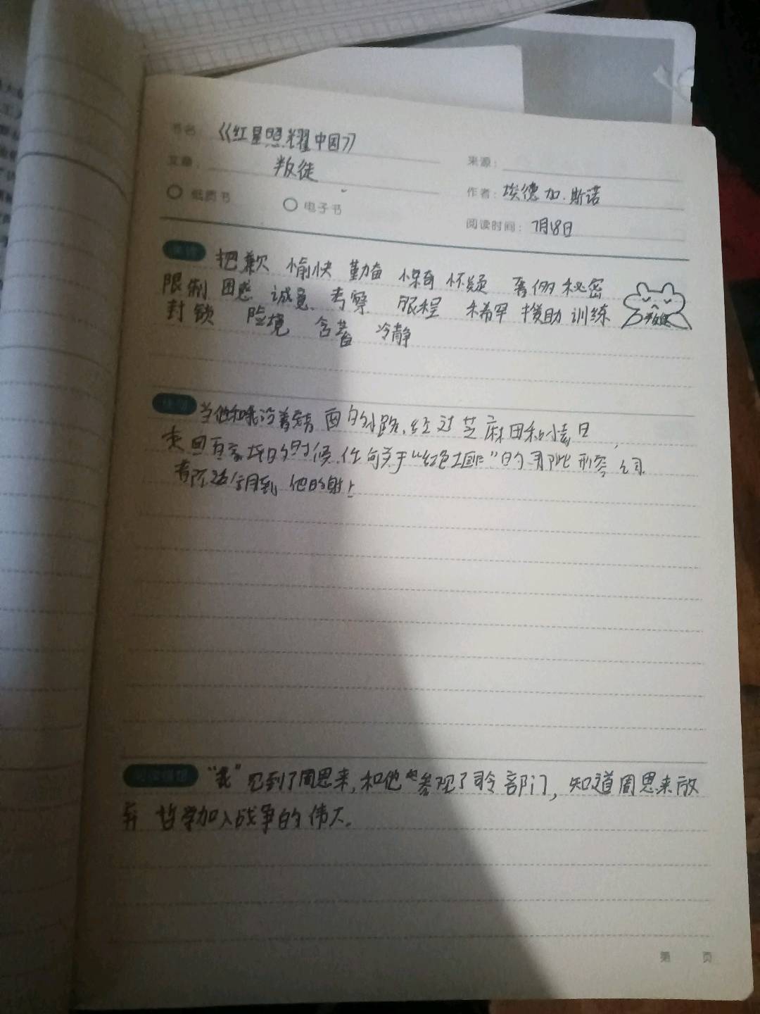 图像