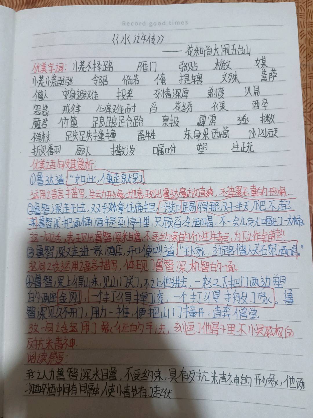 图像