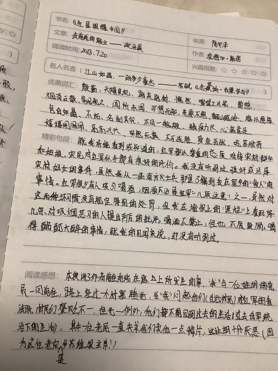 图像
