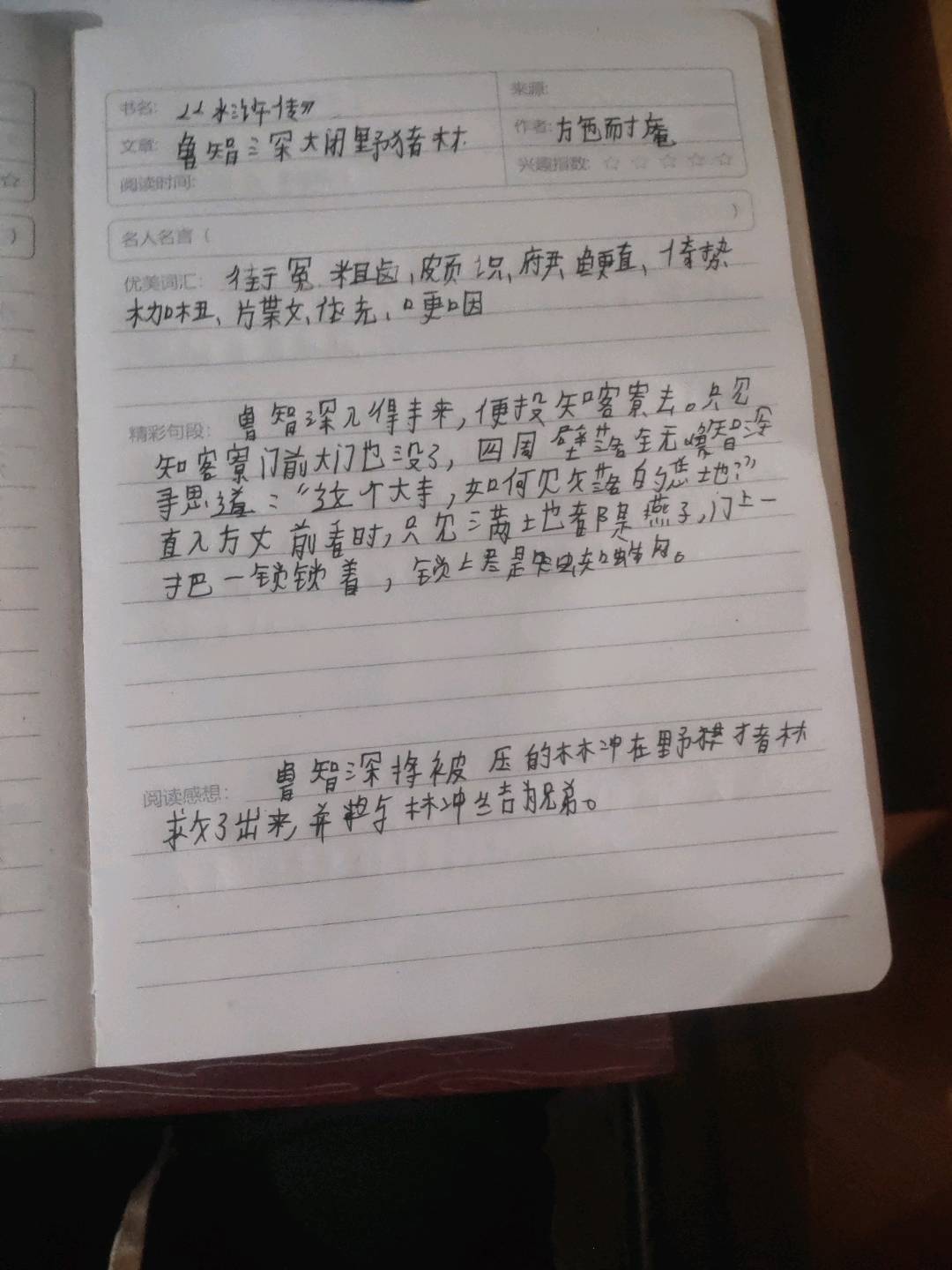 图像