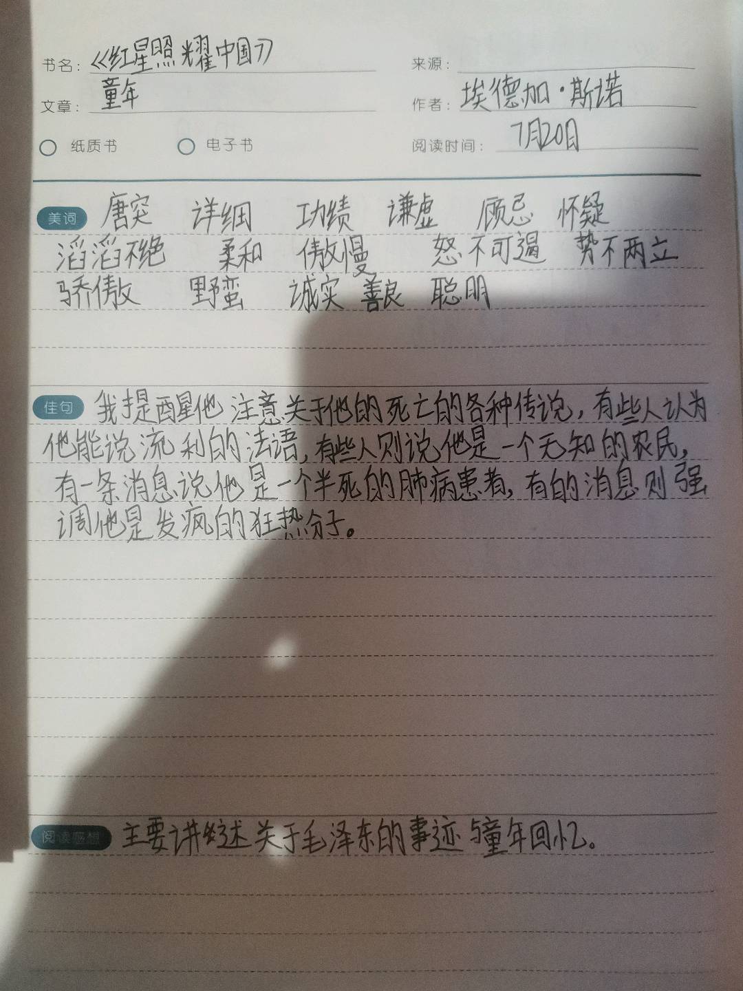 图像