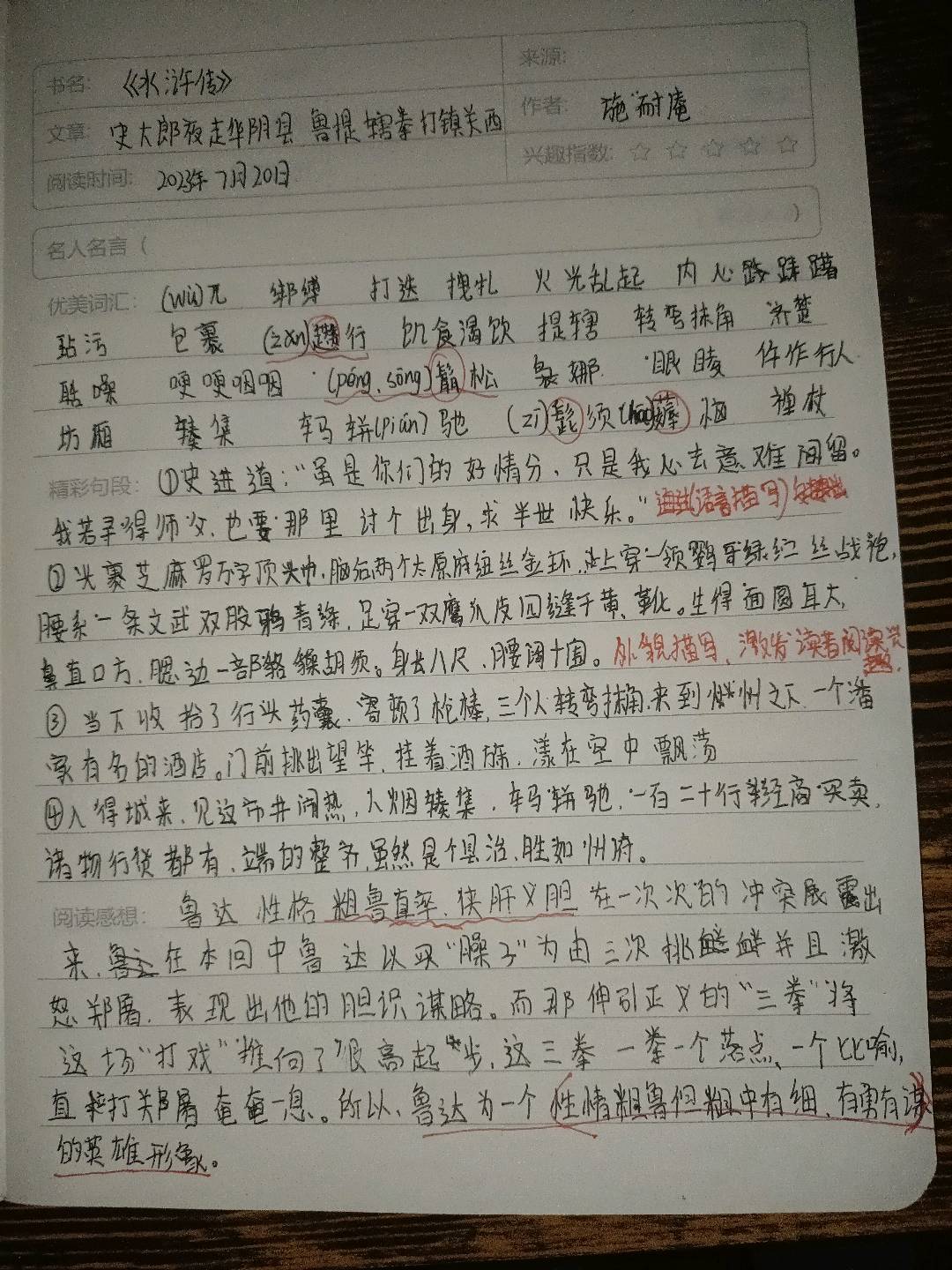 图像