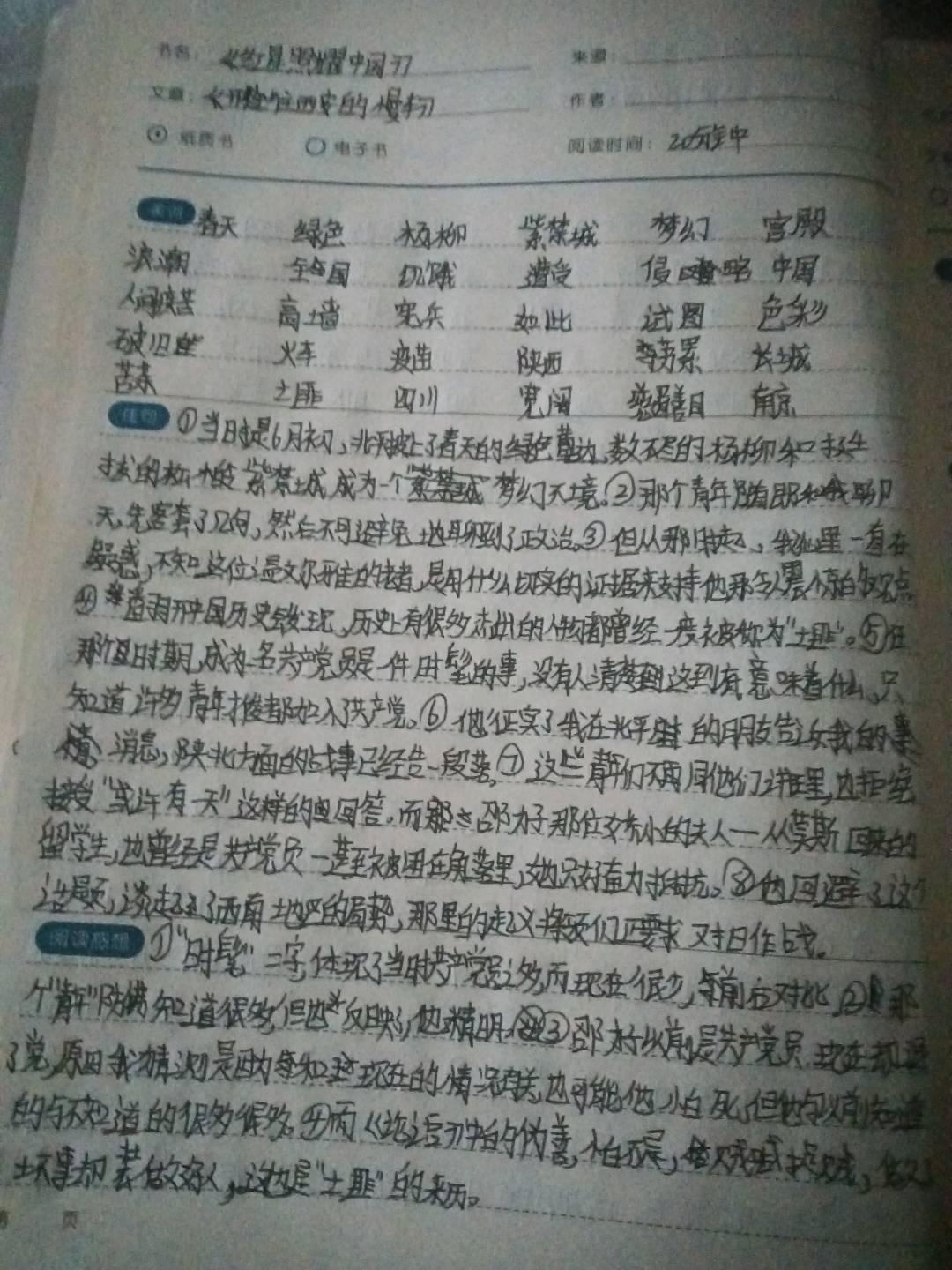 图像