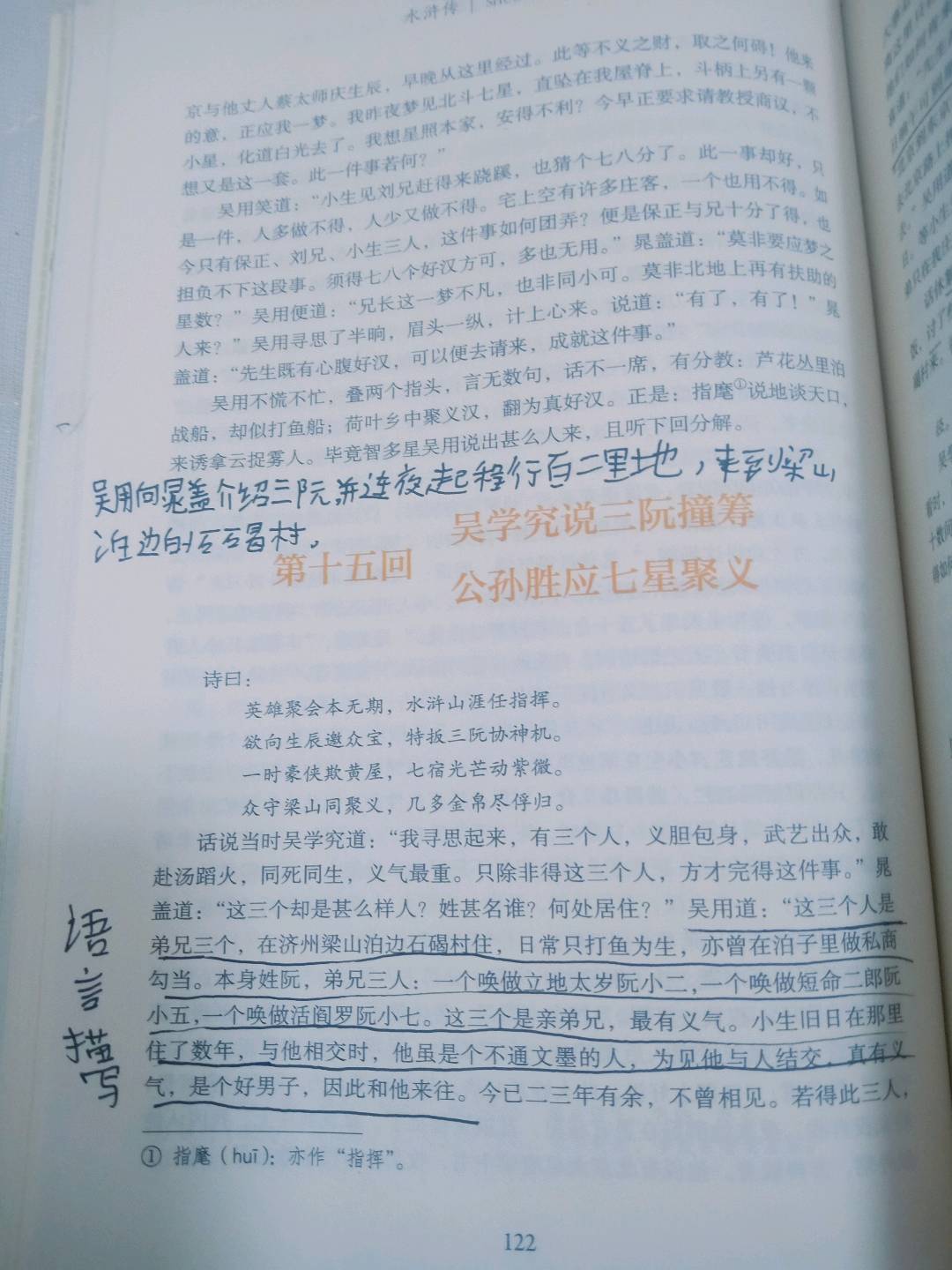 图像