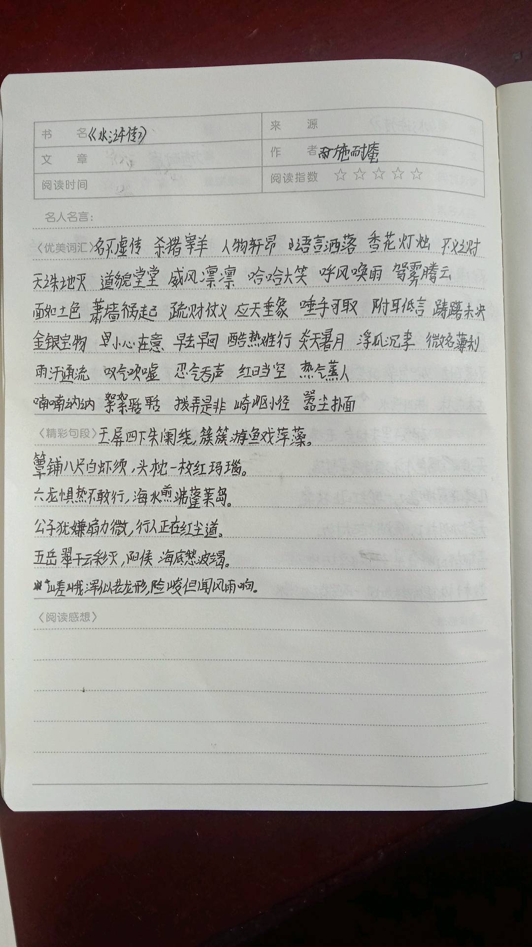 图像
