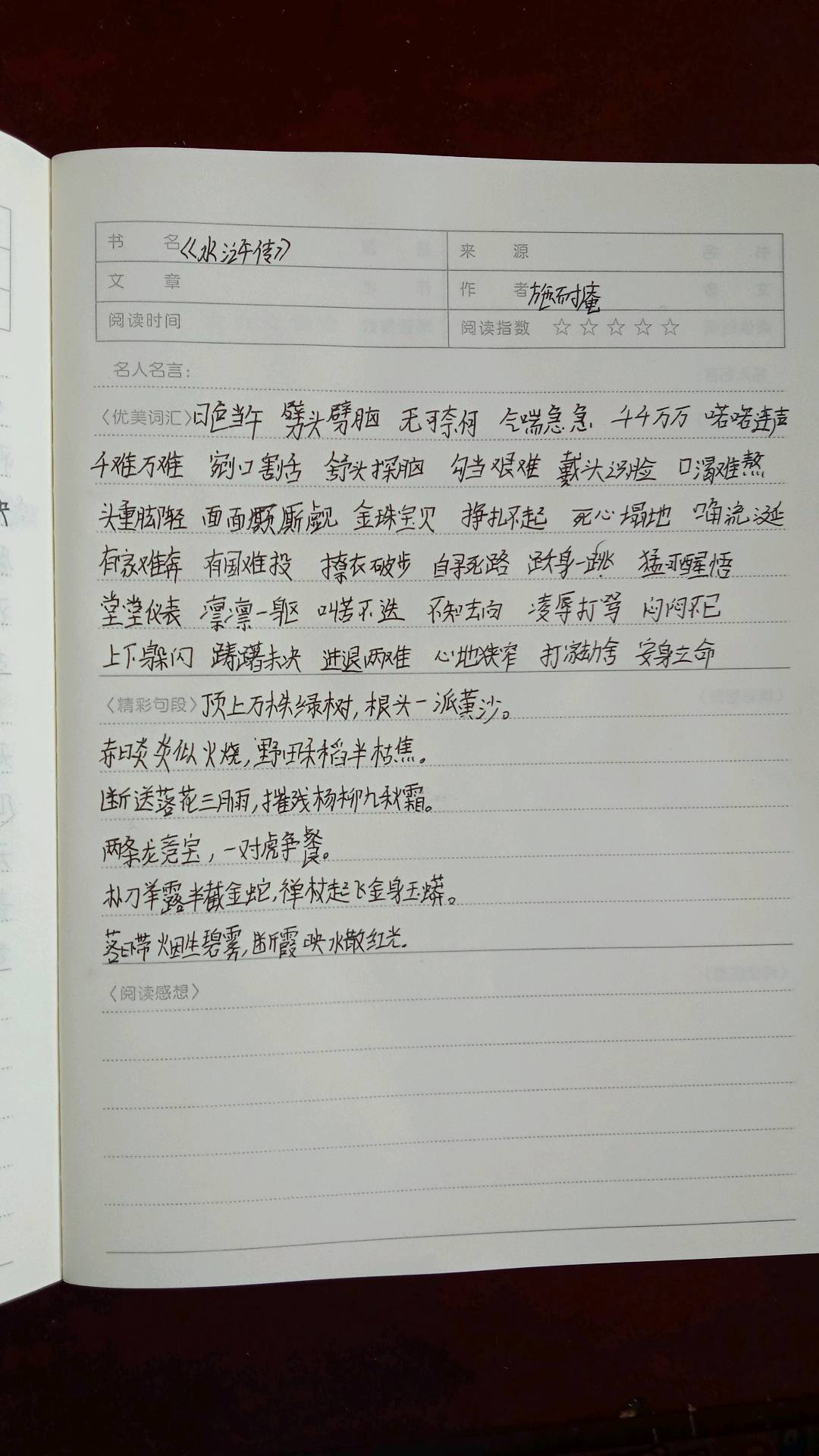 图像