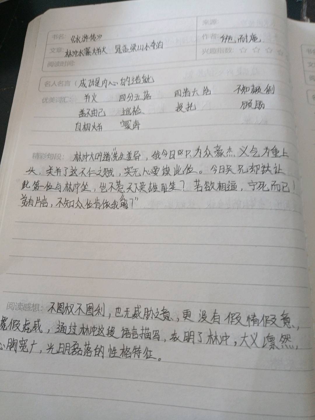 图像