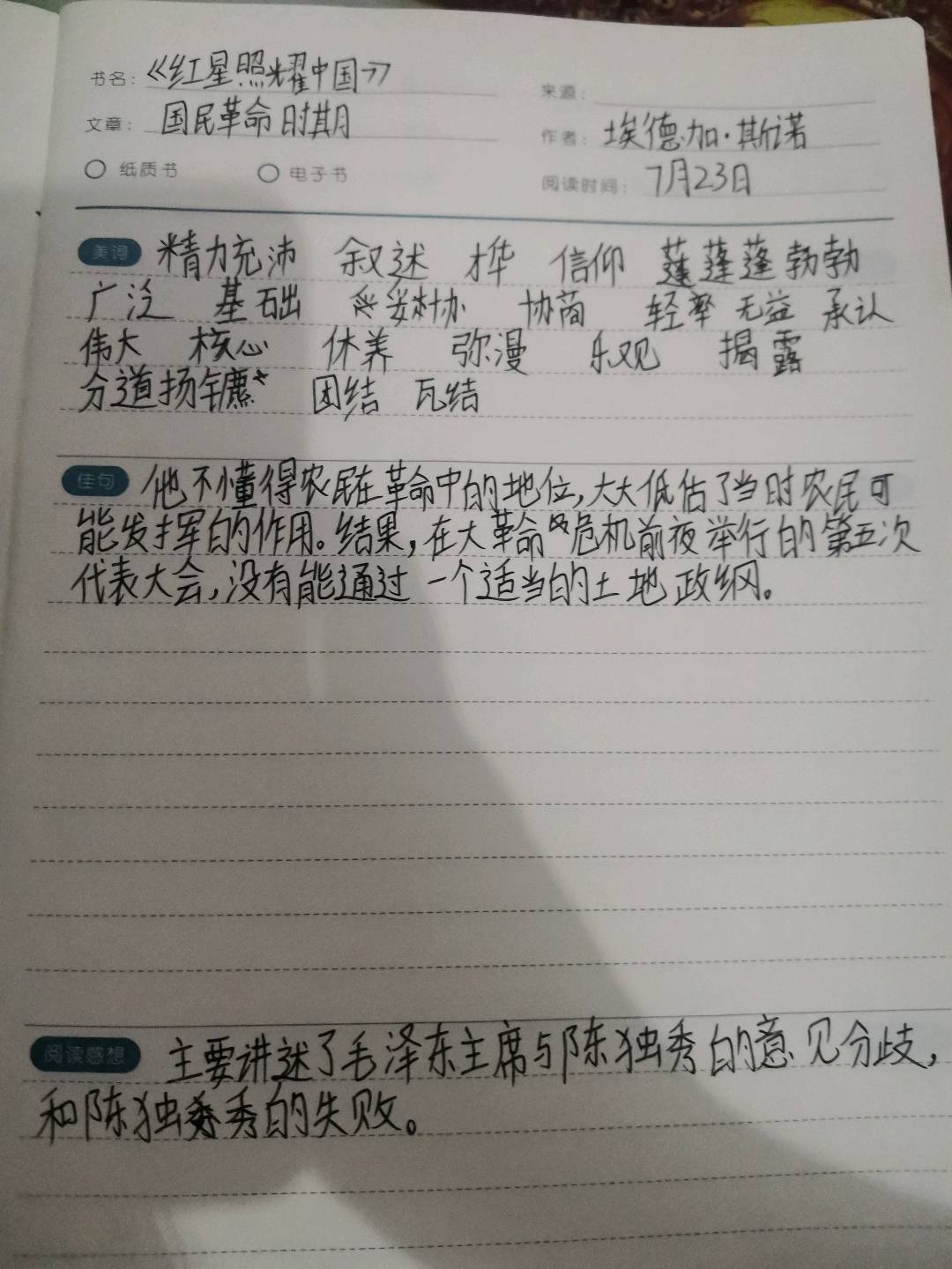 图像