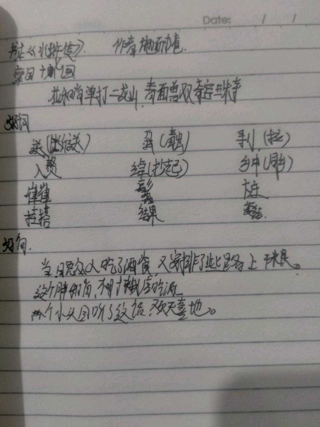 图像