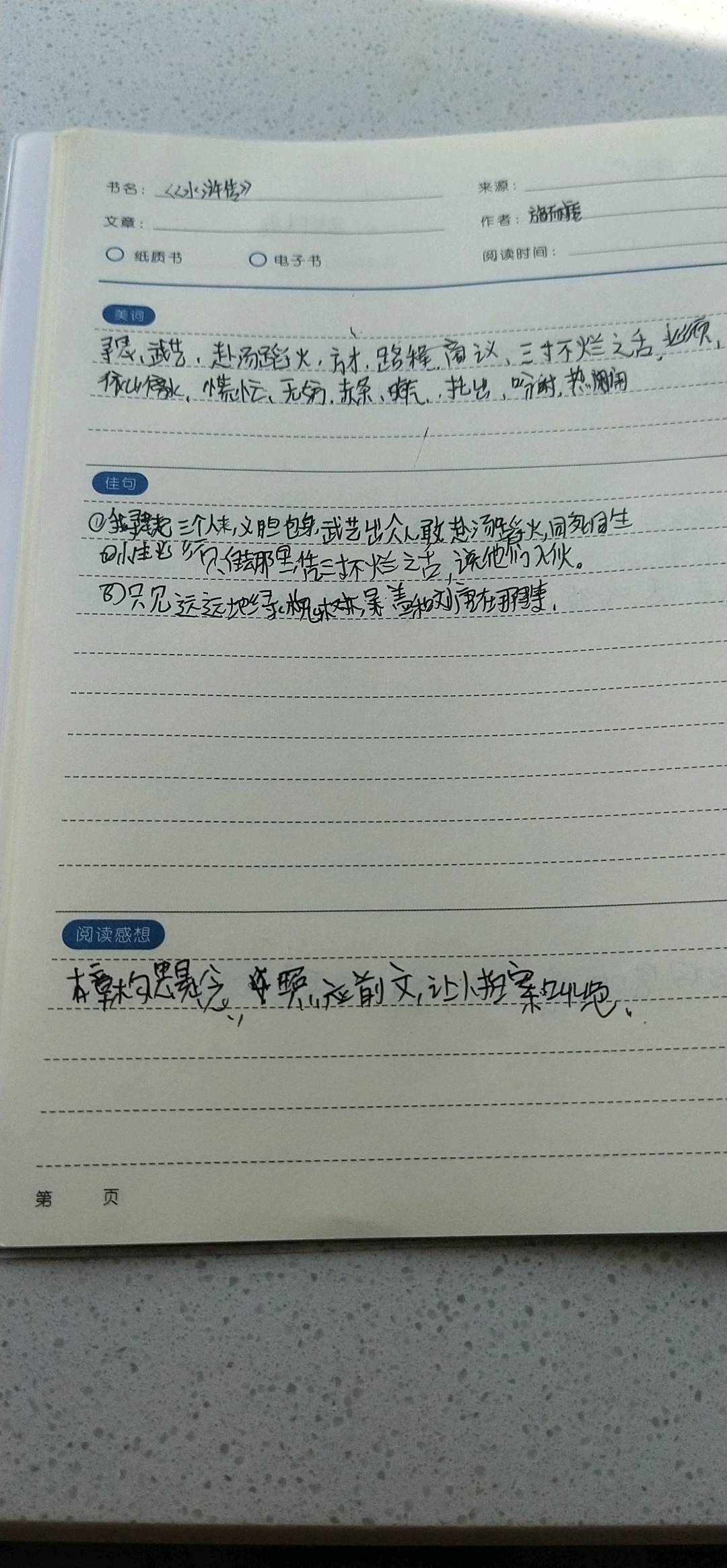 图像