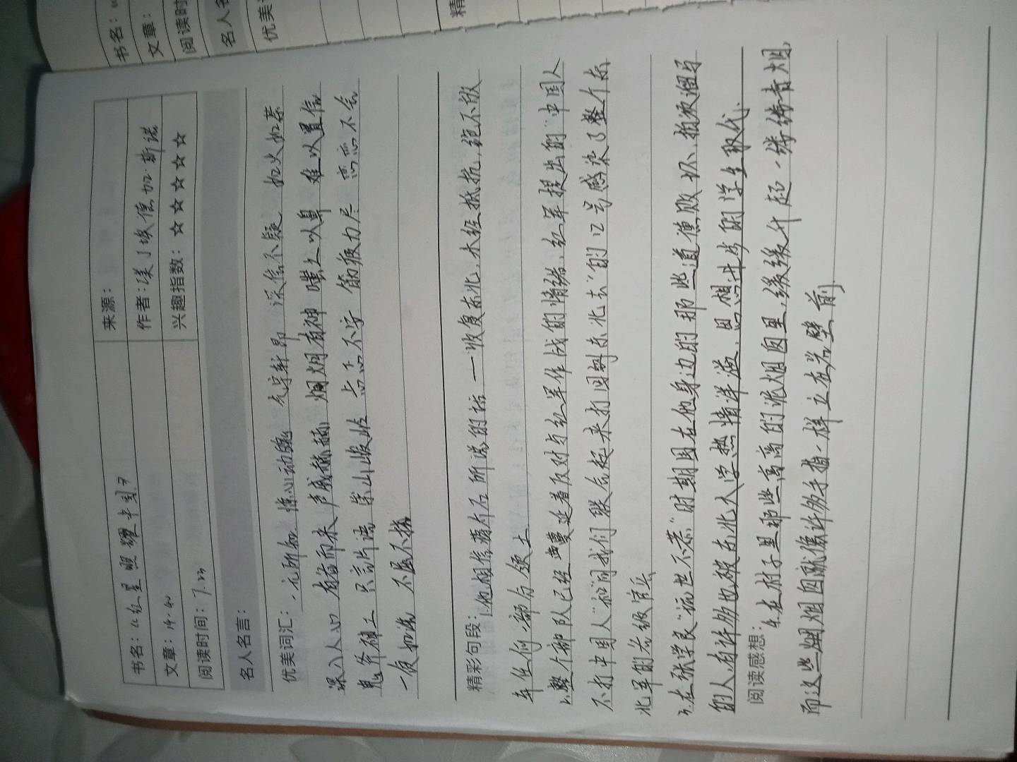 图像