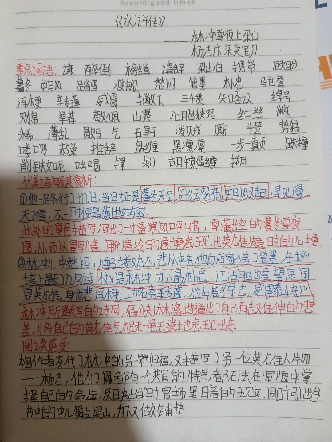 图像