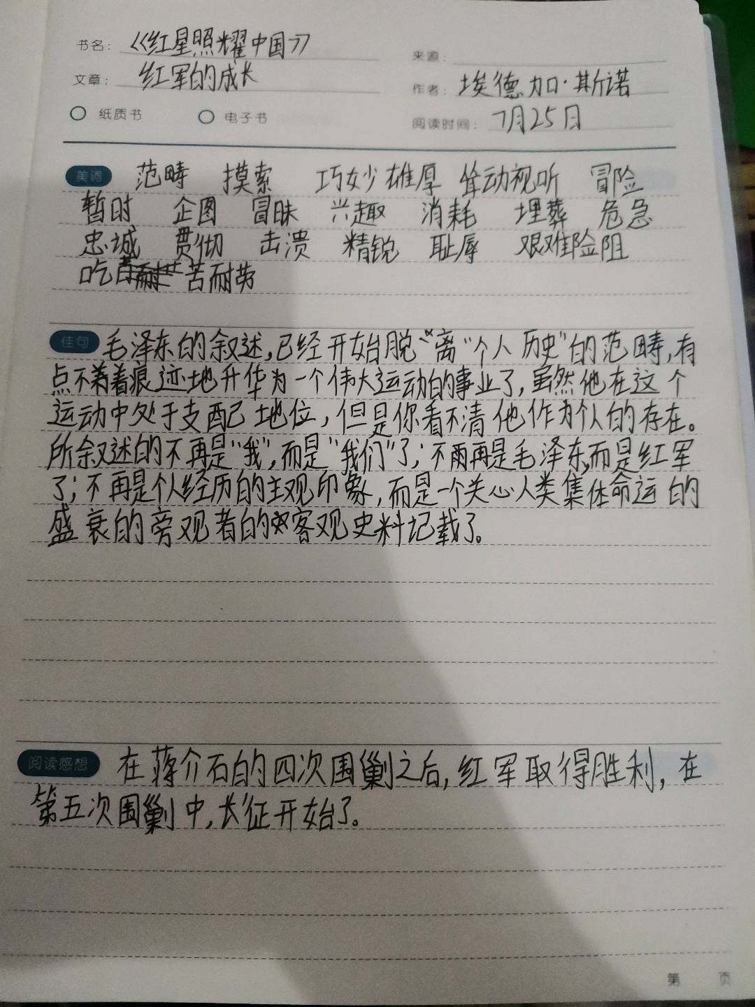 图像