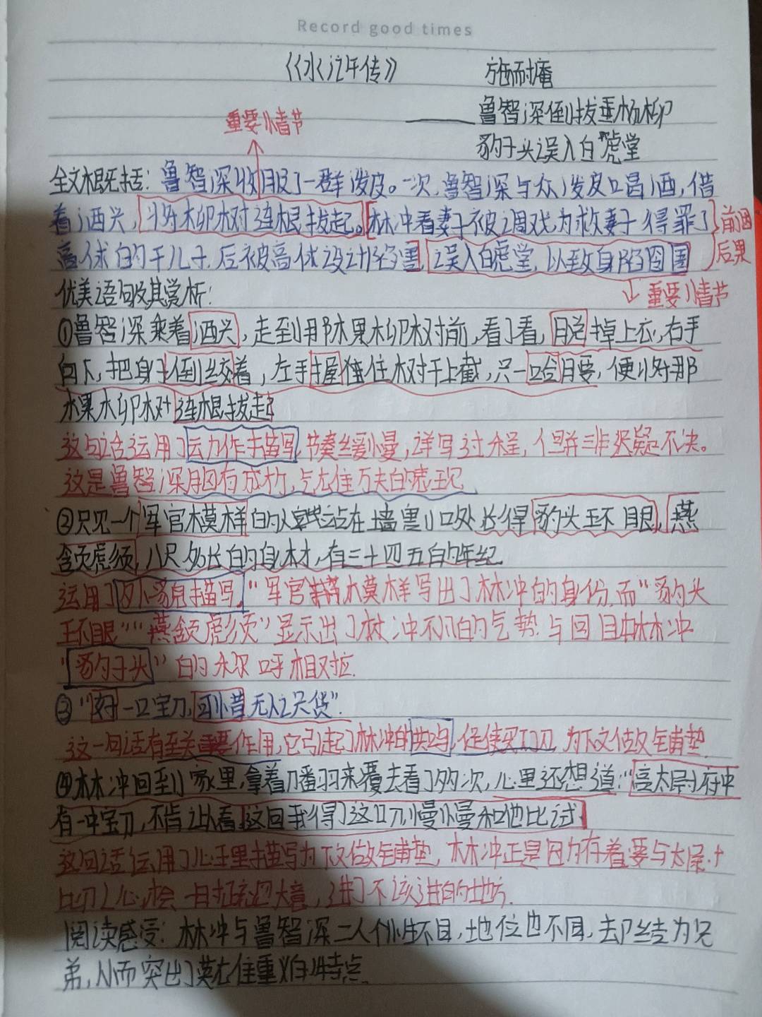 图像