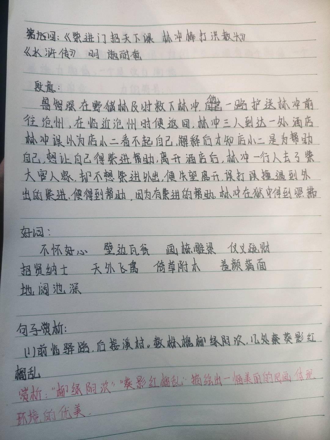 图像