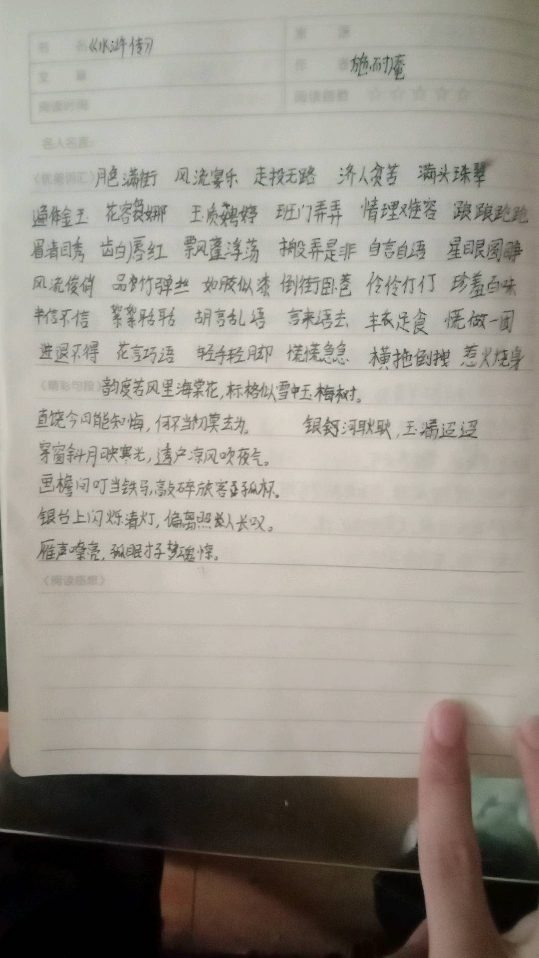 图像