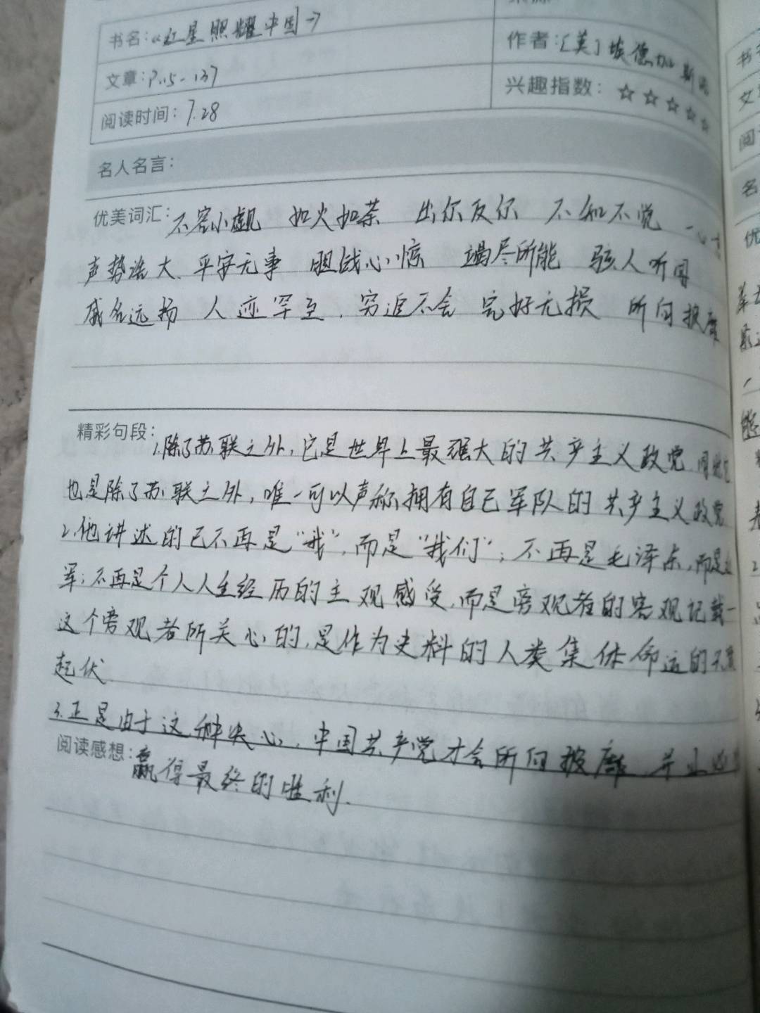 图像