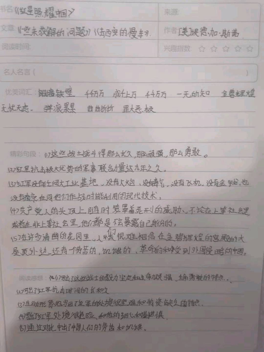 图像
