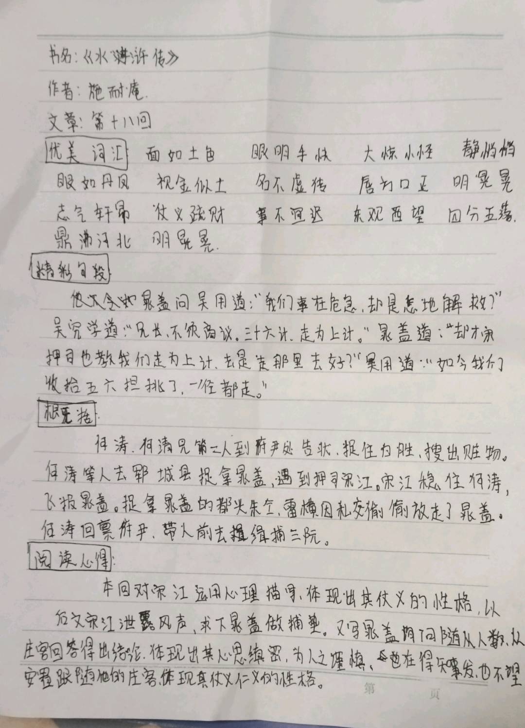 图像