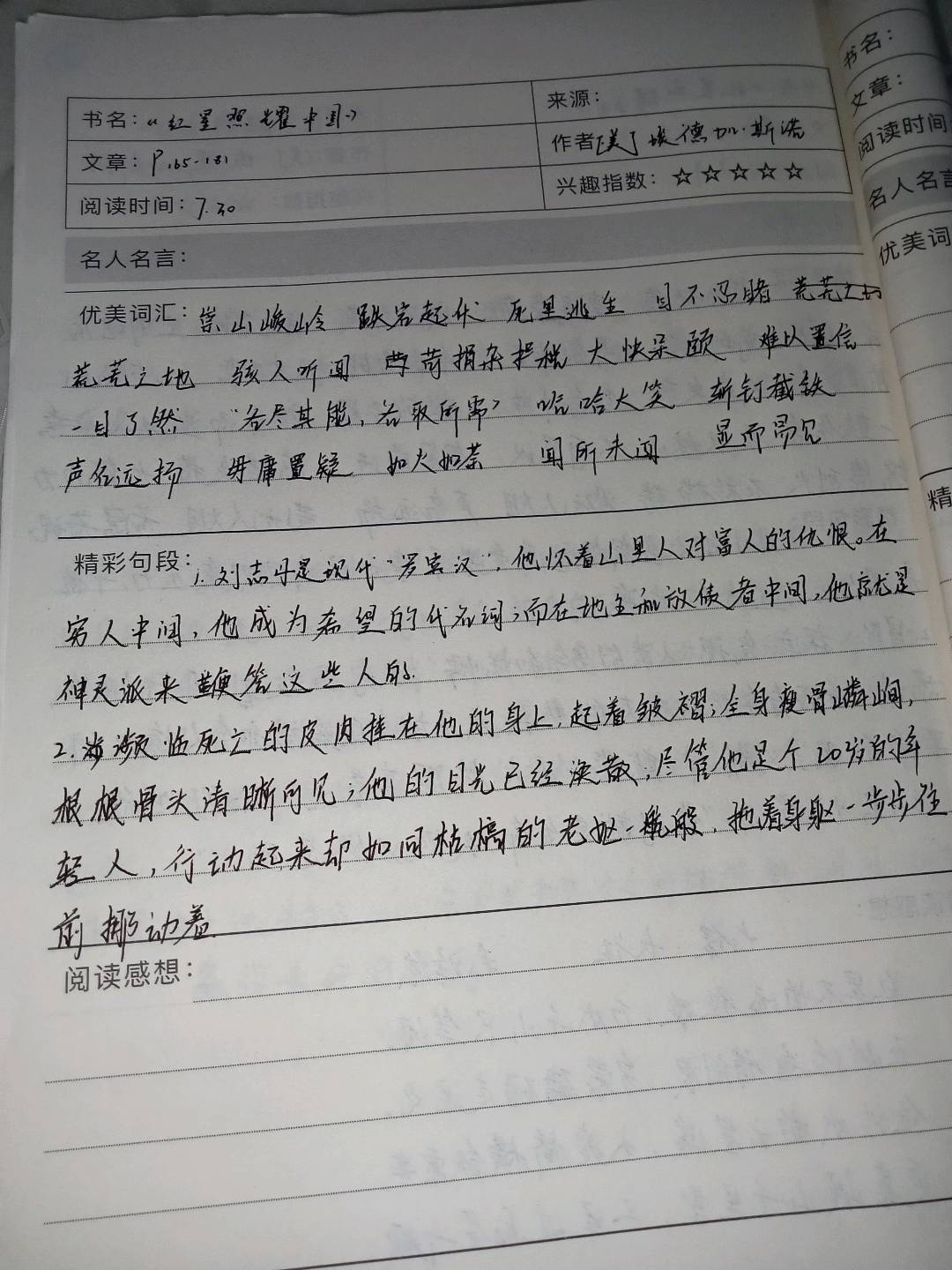 图像