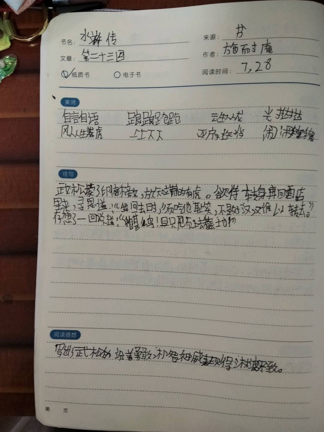图像