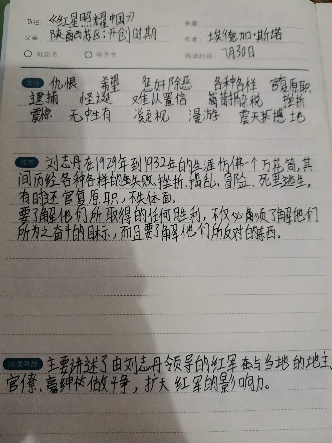 图像