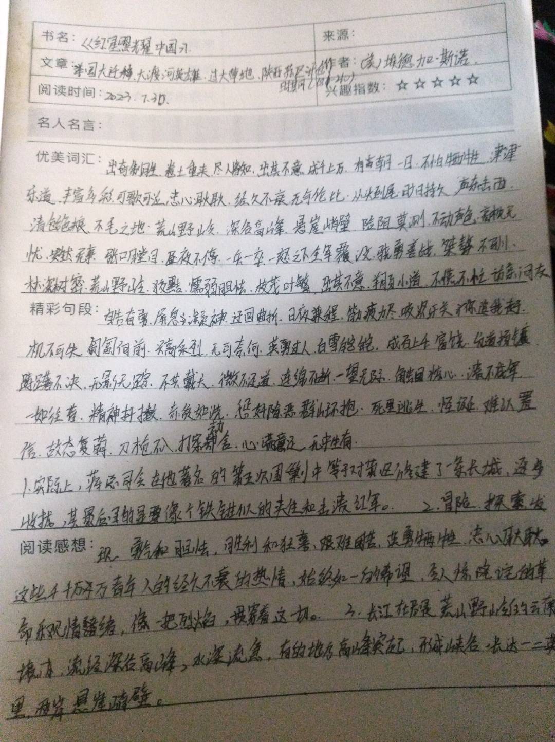 图像