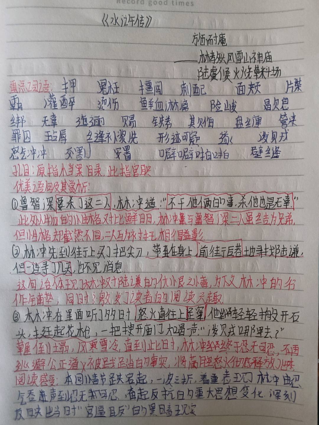 图像