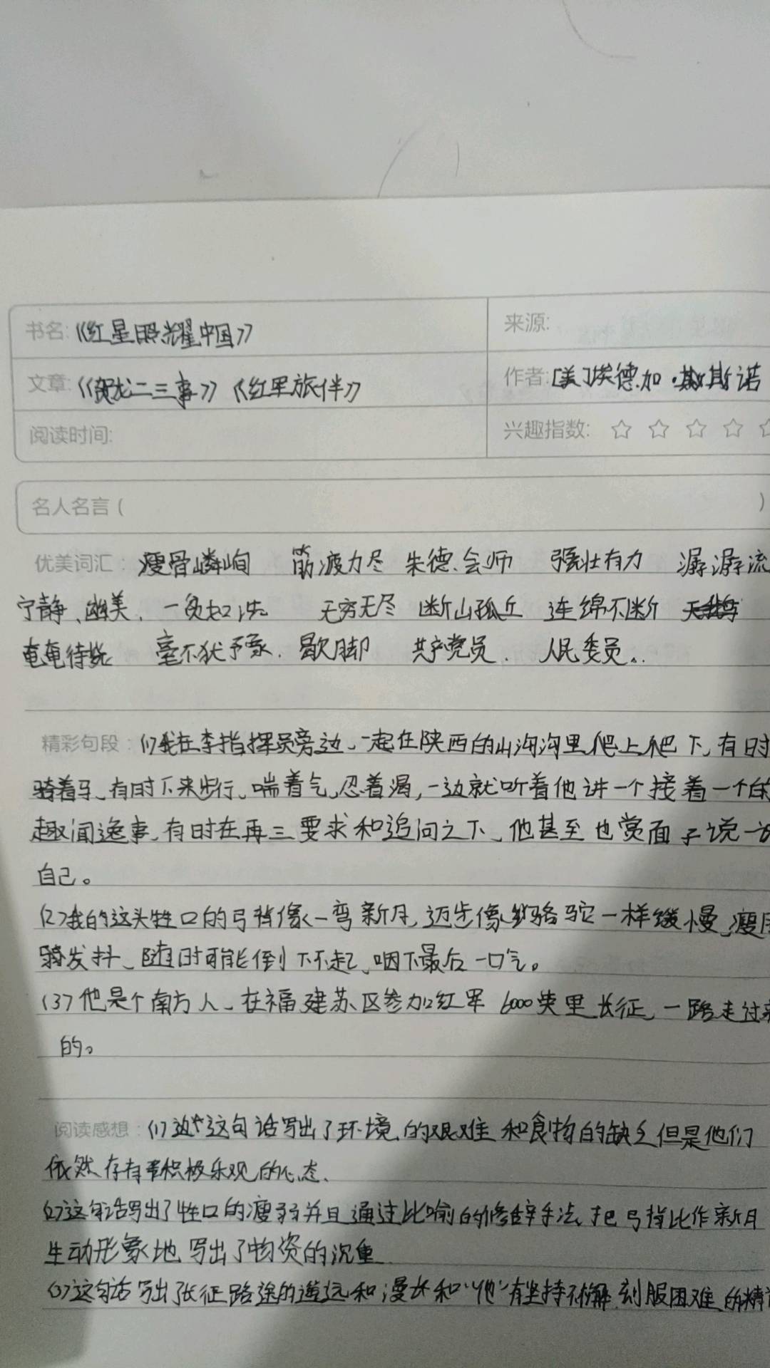 图像