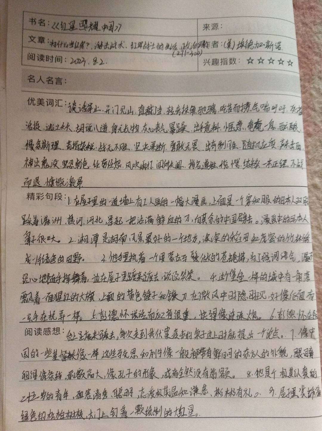 图像